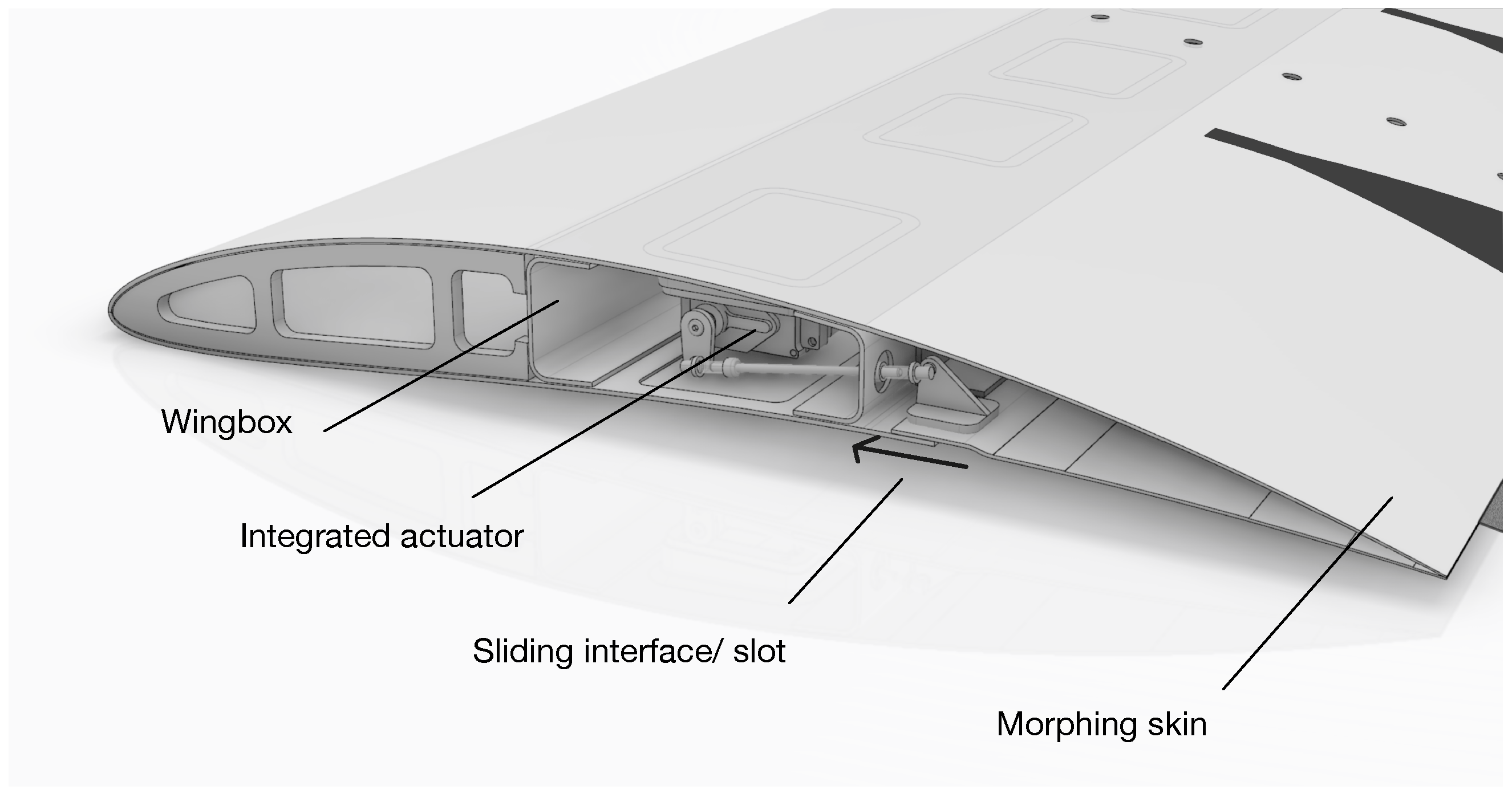 Wing Skin for Air Taxis